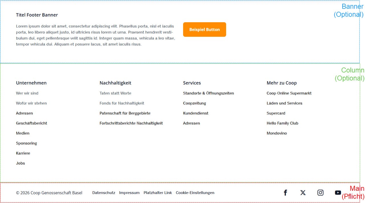 Beispiel Footer Ganz